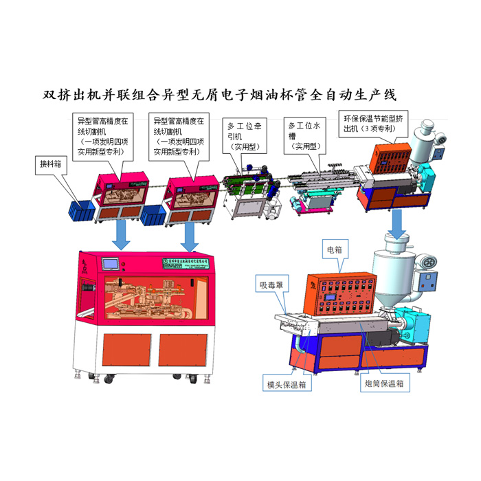 Double extruder parallel combination irregular shavings free electronic cigarette oil cup tube fully automatic production line